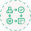 transaction-bookeeping