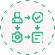 Onboarding